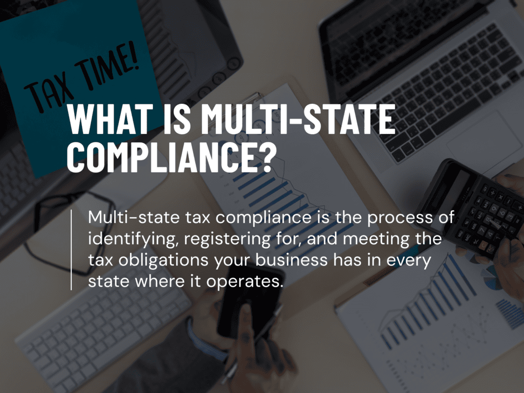 Educational graphic defining multi-state tax compliance over a desk layout with accounting tools.